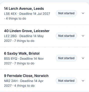 Sample account, PRS Database: 14 Larch Avenue, Leeds, Deadline 14 Jul 2027, 4 things to do, and three more properties with their deadlines