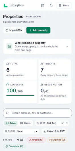 Sample account, the Properties page on a phone: Import CSV and Add property, then 6 active properties, 7 tenants and an average compliance score of 100
